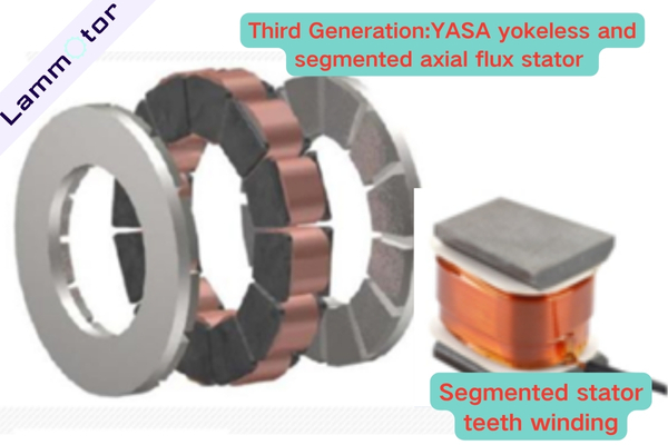 YASA yokeless and segmented axial flux stator