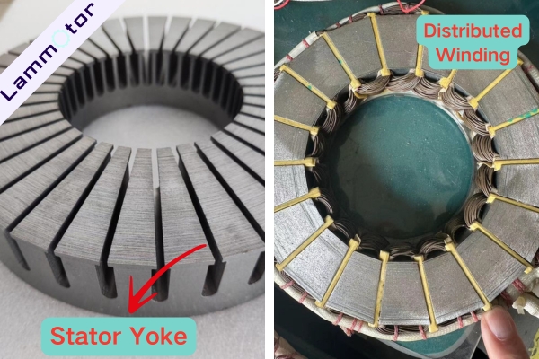 Yoke axial flux motor Distributed Winding
