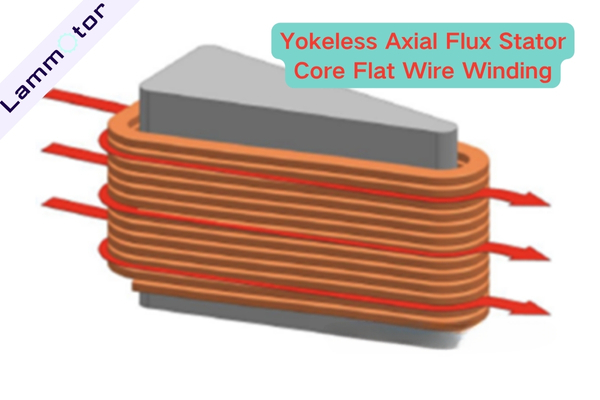 Yokeless axial flux stator core winding