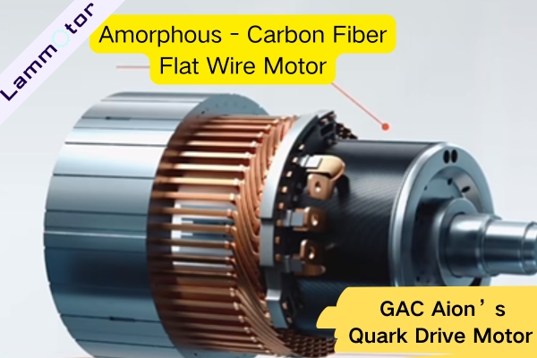 Amorphous - Carbon Fiber Flat Wire Motor
