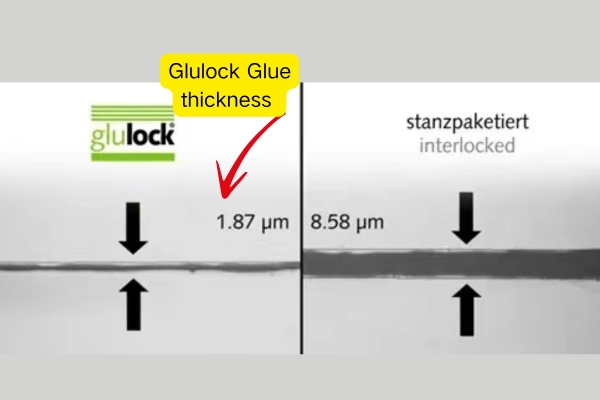 Glulock Glue thickness