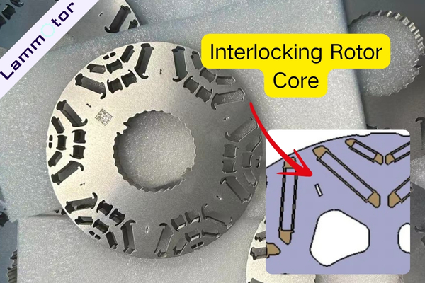 interlocking rotor core