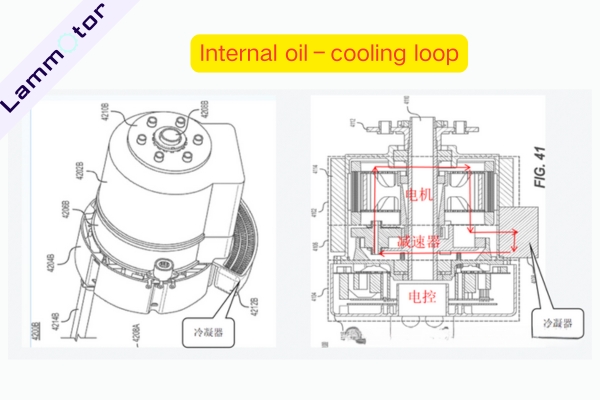 Archer motor oil cooling