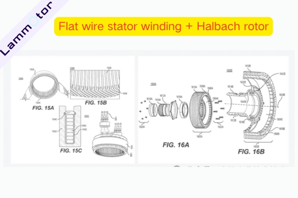 Archer motor winding