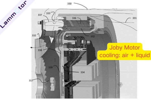 Joby Motor cooling_ air + liquid