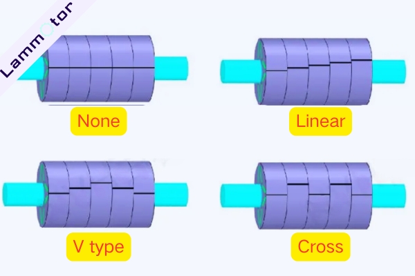 PMSM Rotor Segmented Pole-Shifting Techniques