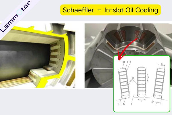 Schaeffler – In-slot Oil Cooling