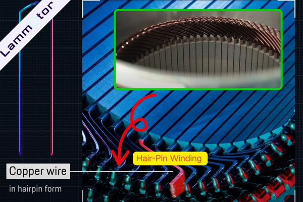 Taycan Motor Hair-Pin Winding