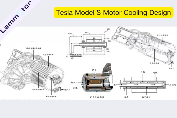 Tesla Model S Motor Cooling Design