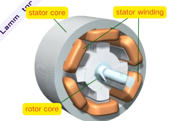 Switched Reluctance Motor Core