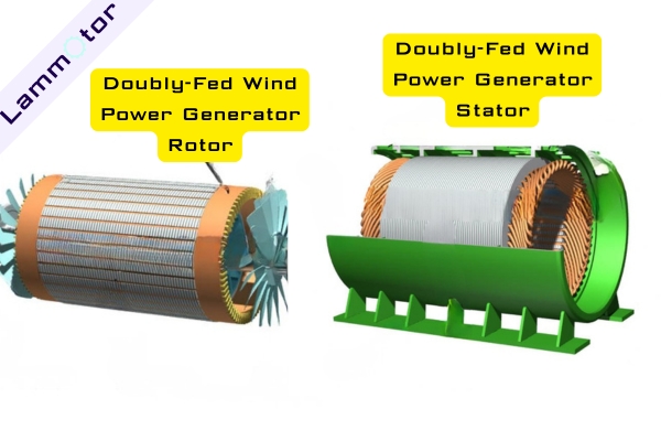 Doubly-Fed Wind Power Generator Stator and Rotor