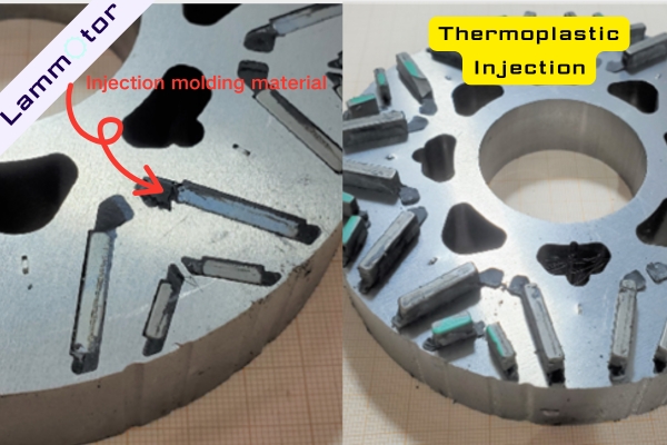 Thermosetting Injection
