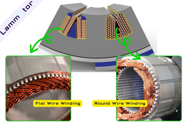 Flat Wire Winding vs Round Wire Winding