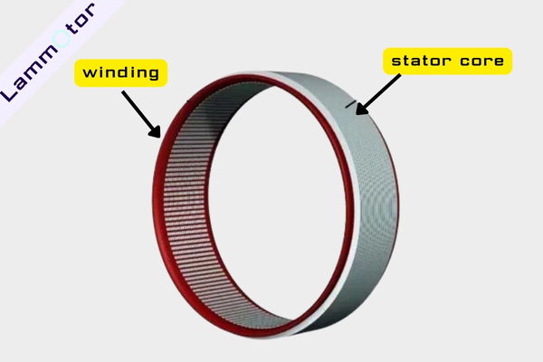 outer stator core with winding