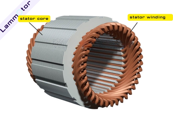 PMAM stator core