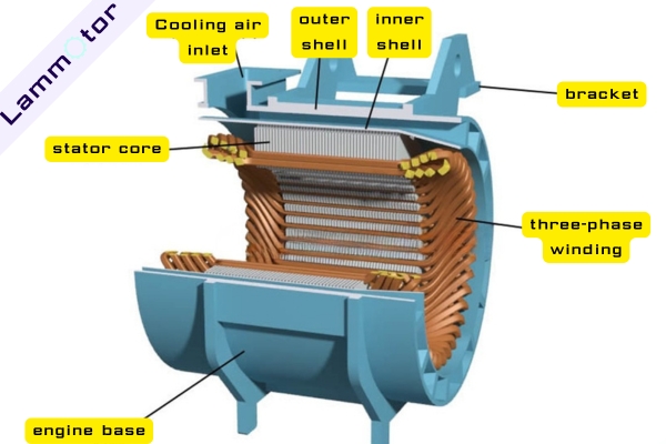 induction traction motor engine base