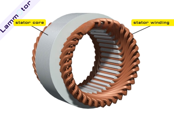 induction traction stator core