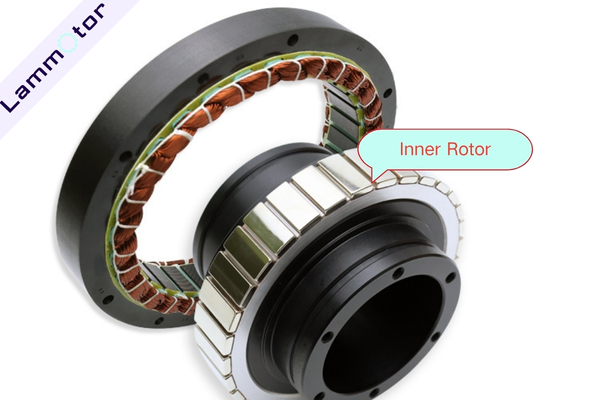 Frameless Torque Motor Inner Rotor